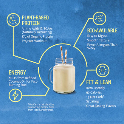 PROTEIN WARRIOR BLEND 750G