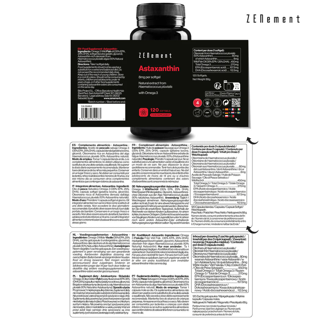 Antiox CellRenew