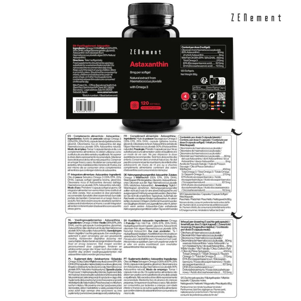 Antiox CellRenew