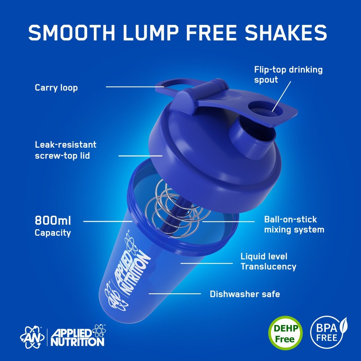 Despiece del shaker Applied Nutrition azul: tapa de rosca, boquilla abatible, asa y mezclador de bola con varilla