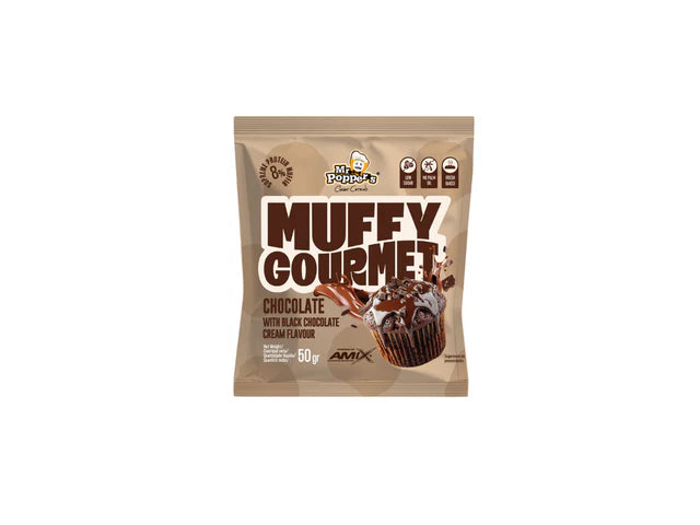 Muffins Gourmet Mr.Popper’s