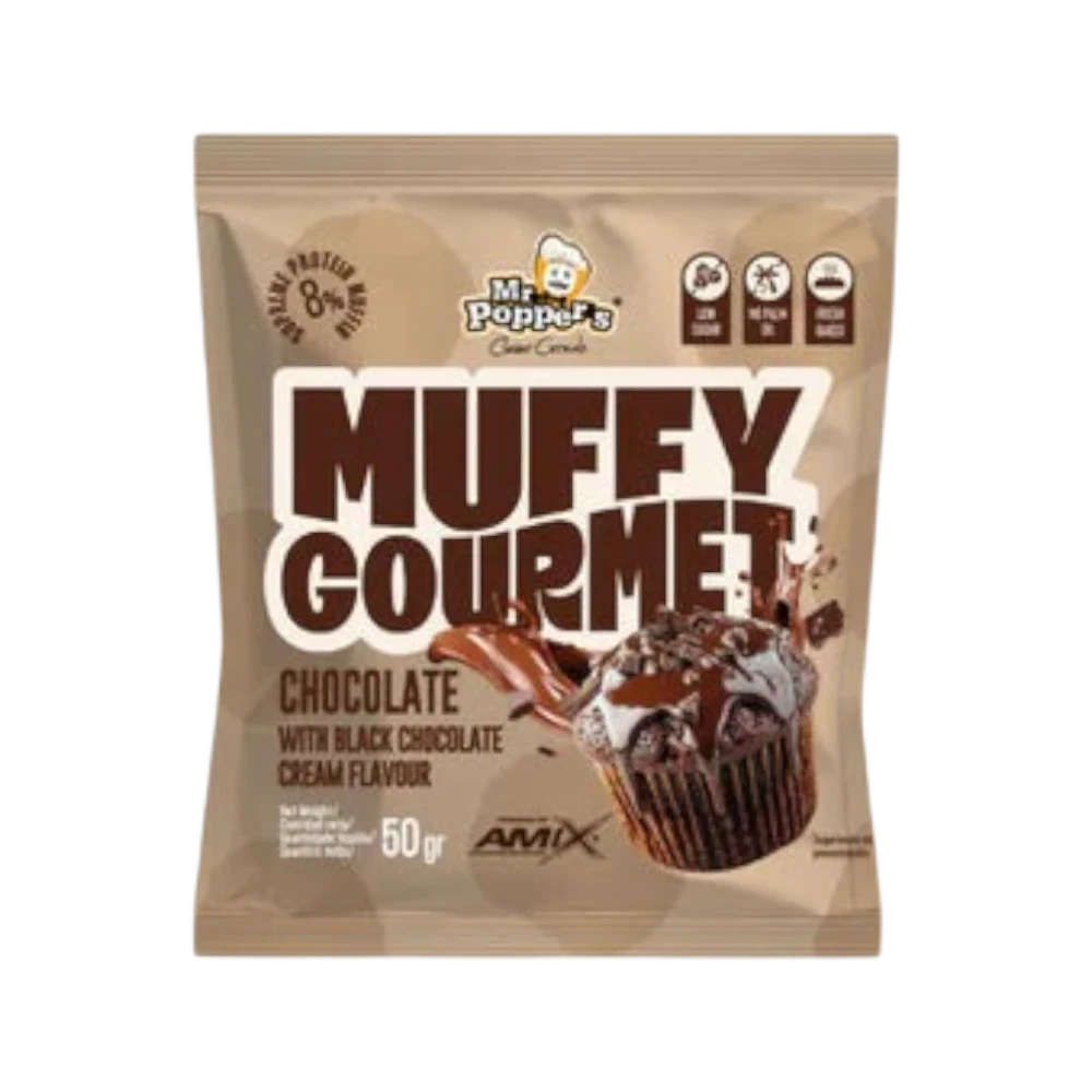 Muffins Gourmet Mr.popper’s
