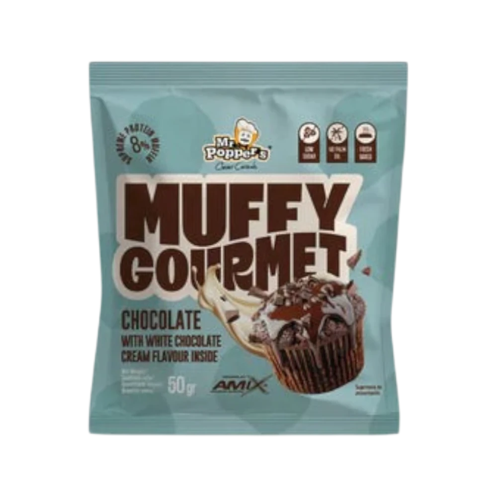 Muffins Gourmet Mr.popper’s